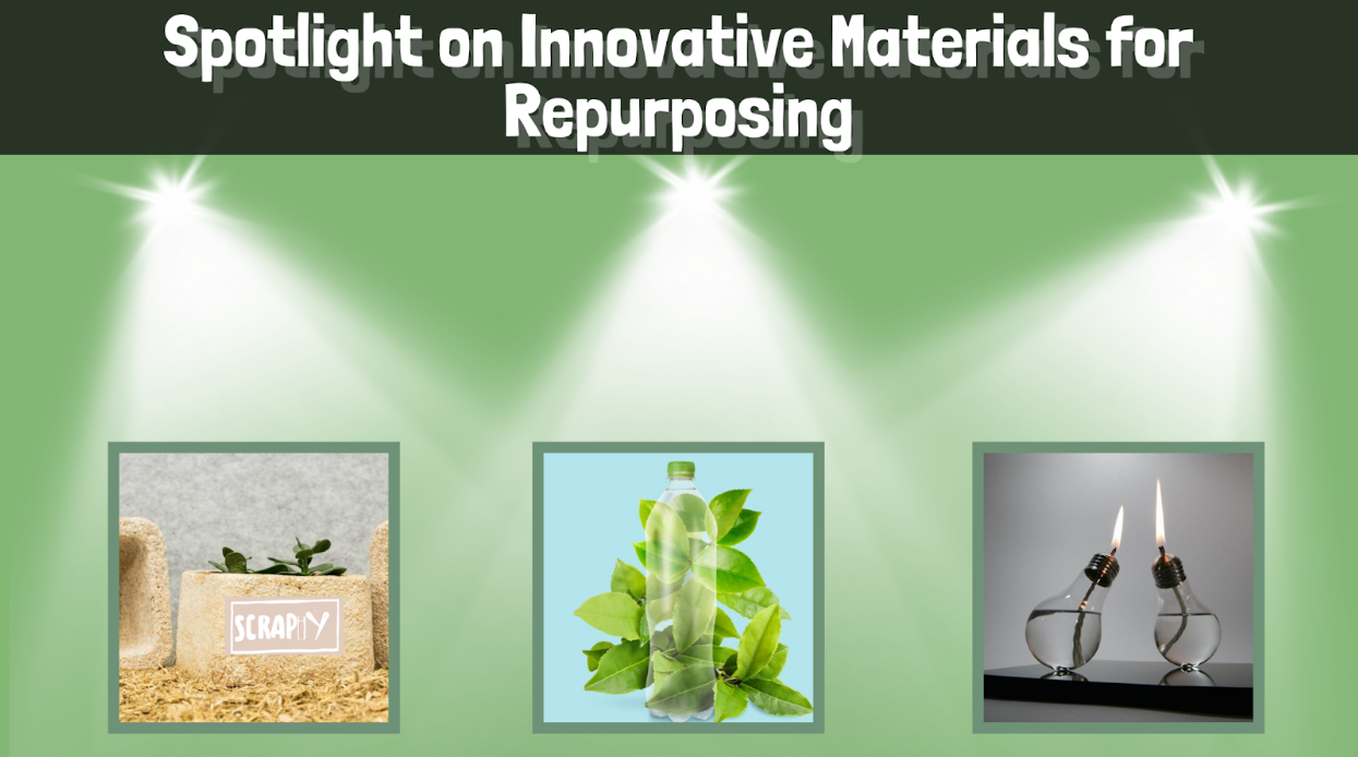 Spotlight on Innovative Materials for Repurposing